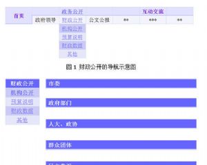 �廪��ѧ2014���й��м���������͸�����о���¯